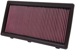 K&N Inlegfilter Dodge Durango 3.9 1998-99
