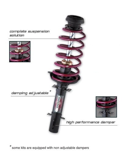 Verlagingsset Citroen C3, Typ F_8HY, F_8HX, F_NFU, F_KFV, F_HFX