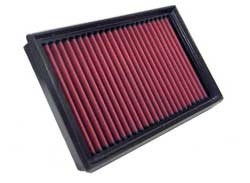 K&N Inlegfilter Mercedes 280E 2.8 1992-93